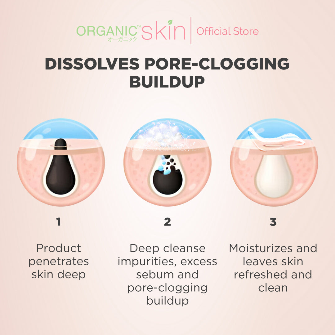 Organic Skin Japan Acne Care Bacne Body Wash 250ml Antiacne Bodywash Set of 2