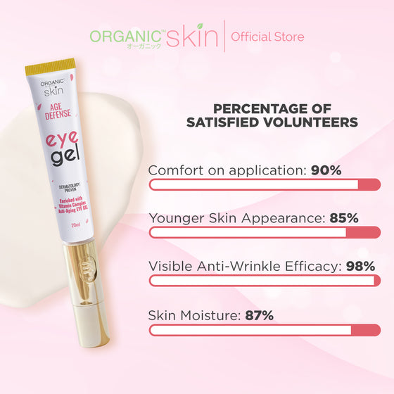Organic Skin Japan Anti Aging Eye Gel 20ml Eyebag Remover Antiaging Eyegel Moisturizer for Eyes
