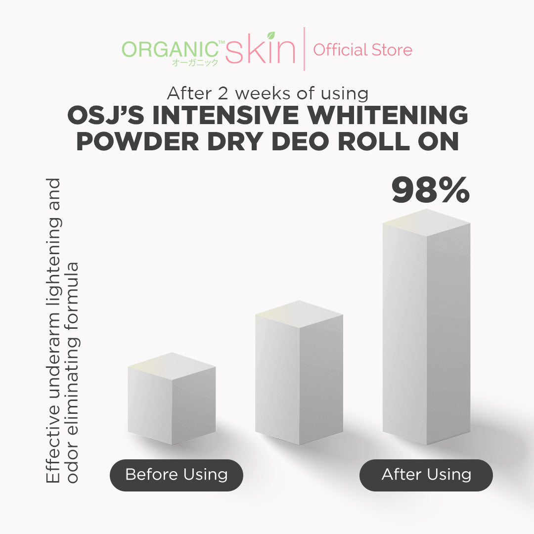 Organic Skin Japan Anti-Perspirant Deodorant For Men 40ml Underarm Whitening Deo Roll On