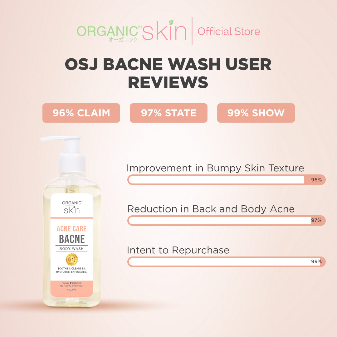 Organic Skin Japan Acne Care Bacne Body Wash 250ml Antiacne Bodywash