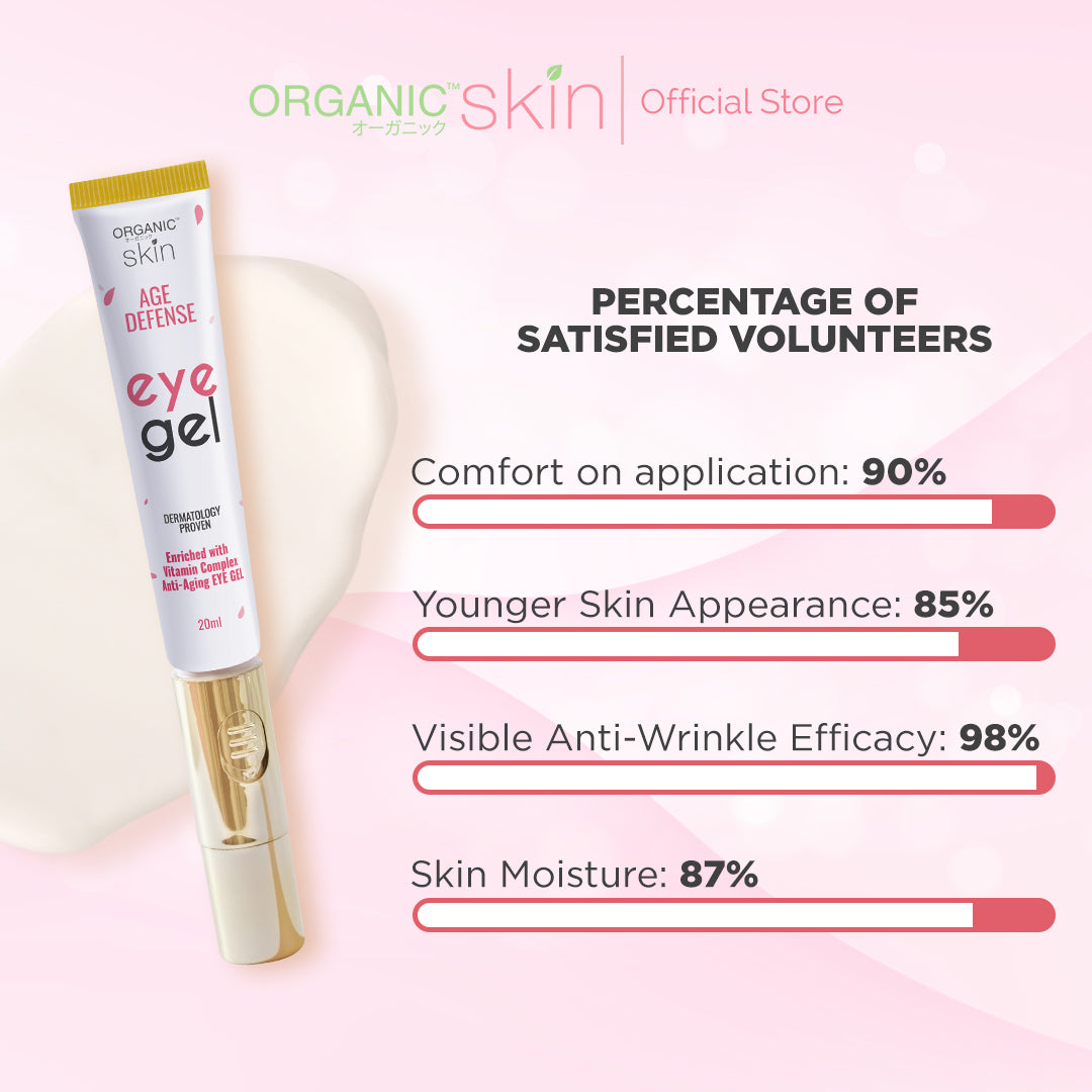 Organic Skin Japan Age Defense Eye Gel 20ml Eye Cream Anti Eyebag Anti Aging Moisturizer Set of 2