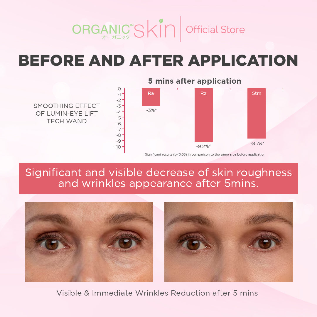 Organic Skin Japan Anti Aging Eye Gel 20ml Eyebag Remover Antiaging Eyegel Moisturizer for Eyes