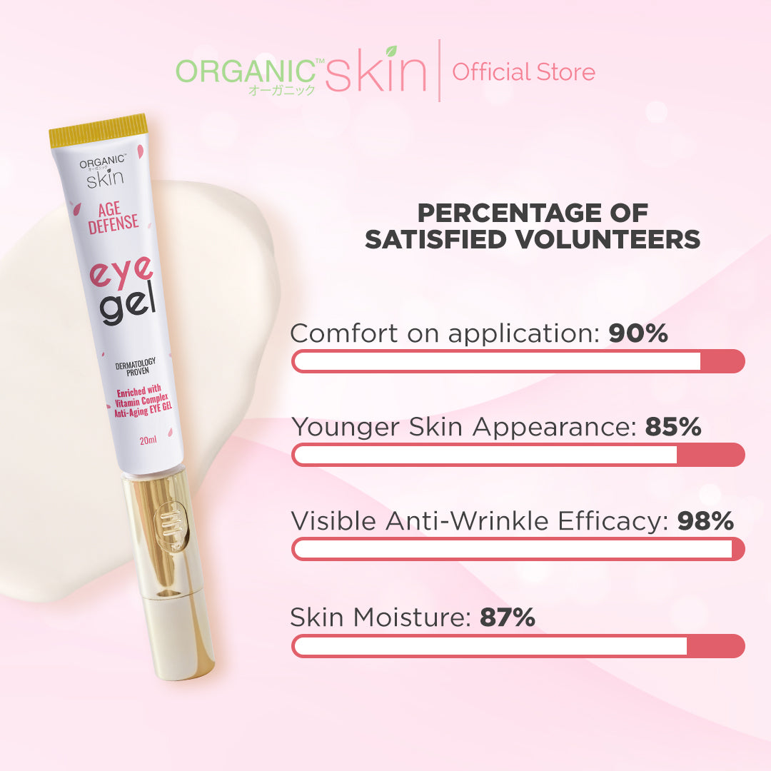 Organic Skin Japan Anti Aging Eye Gel 20ml Eyebag Remover Antiaging Eyegel Moisturizer for Eyes
