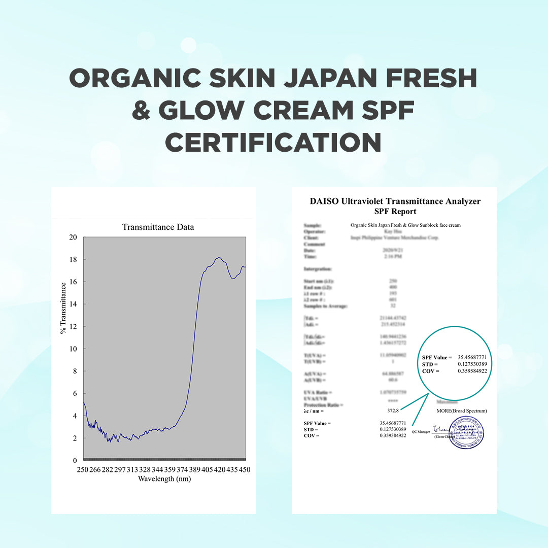 Organic Skin Japan Fresh & Glow 4x Intensive Whitening Face Cream 20ml