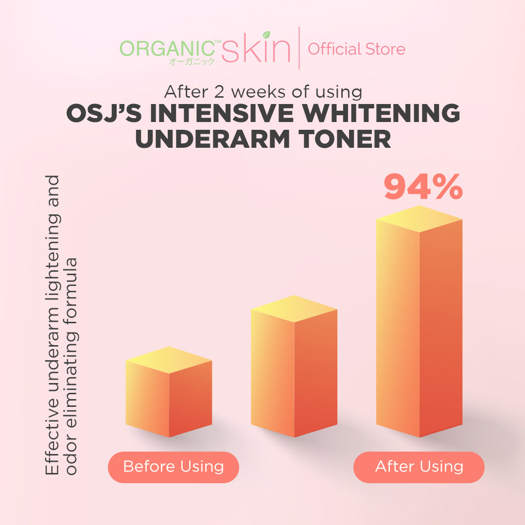 Organic Skin Japan Intensive Whitening Underarm Toner (60ml) Armpit Whitener with Sunflower Oil